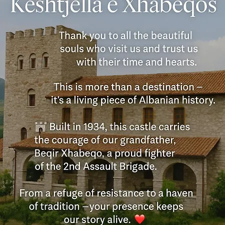 Keshtjella Xhabeqos ホテル